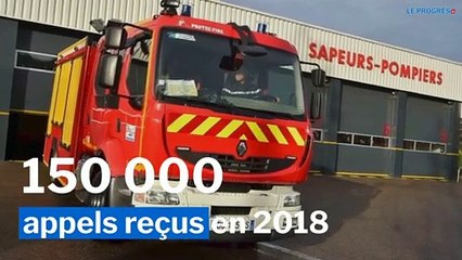 Les chiffres du Sdis dans l'Ain