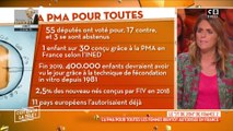 La PMA pour toutes les femmes bientôt autorisée en France