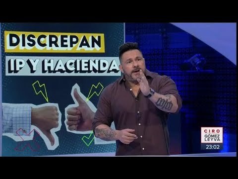 ¿Cuál es el principal riesgo para la economía de México? | Noticias con Ciro Gómez Leyva