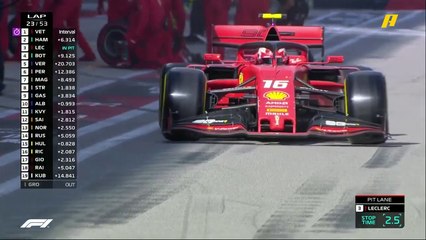 شاهد ملخص أبرز ما حدث في سباق فورمولا 1 بحلبة سوتشي والفوز الدرامي لمرسيدس