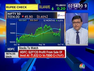 These are market expert Rajat Bose's top stock picks