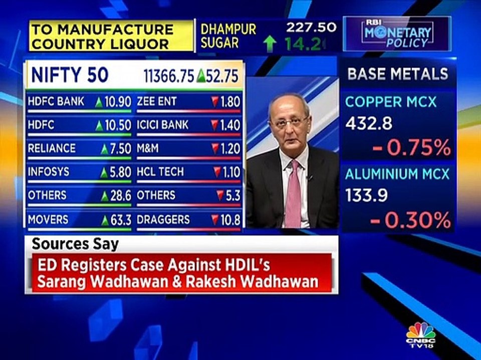 Avendus Capital expects 50 bps rate cut today