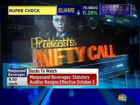 Market expert Prakash Gaba has 'buy' call on Biocon, ITC; 'sell' on Coal India