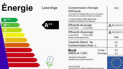 Conso - Electroménager durable