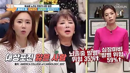 대상포진 발병하면 ‘사망’에까지 이를 수 있다?