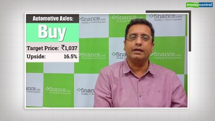 Download Video: Buy or Sell | Expects 25 basis rate cut; global trade tension keep upside capped