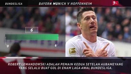 Download Video: 5 Things - Rekor mentereng Dortmund atas Freiburg