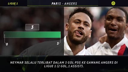 5 Things - Neymar bangkit dari kuburnya di PSG