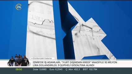 Analiz Sentez (04.10.2019)