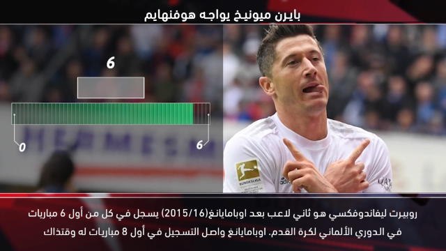 كرة قدم:الدوري الإلماني: خمسة أمور- دوتموند لمواصلة إنتصاراته على فرايبورغ