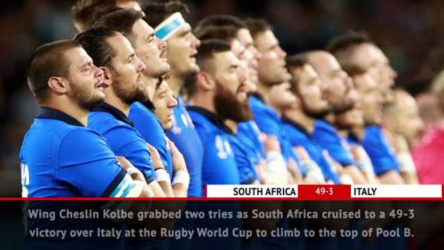 Fast Match Report - South Africa 49-3 Italy