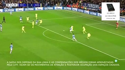 Manchester City x Dinamo Zagreb - Soluções para Problemas