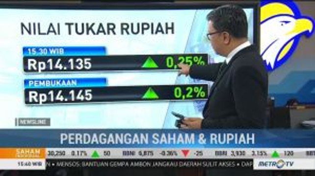 IHSG dan Rupiah Kembali Menguat Jelang Penutupan