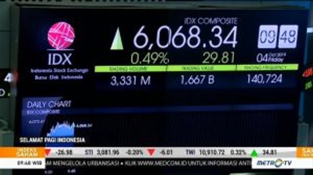 IHSG dan Rupiah Dibuka Menguat