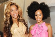 Beyoncé and Solange Knowles Test Negative for Mutated BRCA2 Gene