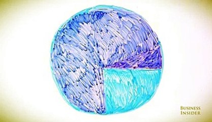 Here's what happens to your brain when you get a concussion