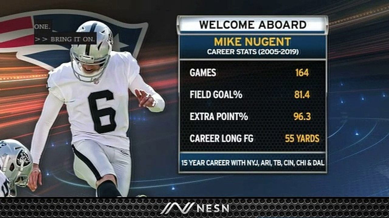 Get To Know Patriots' New Kicker Mike Nugent