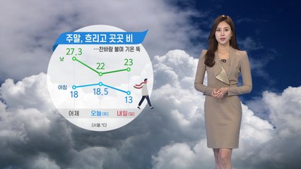[날씨] 주말, 흐리고 곳곳 비...찬바람 불며 기온 뚝 / YTN