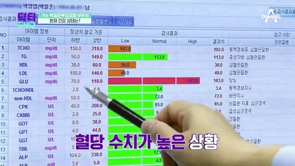 혈관 건강 적신호! 가수 박일준X임경애 부부의 충격 검진 결과!