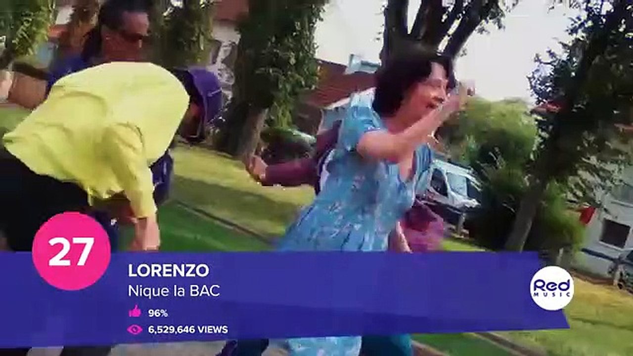 Top 50 Chansons de Rap Français Les Plus Écoutés en Octobre 2019