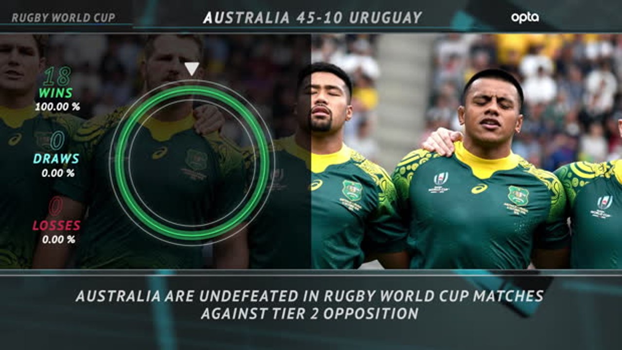 5 Things - Slipper finally scores a try for the Wallabies