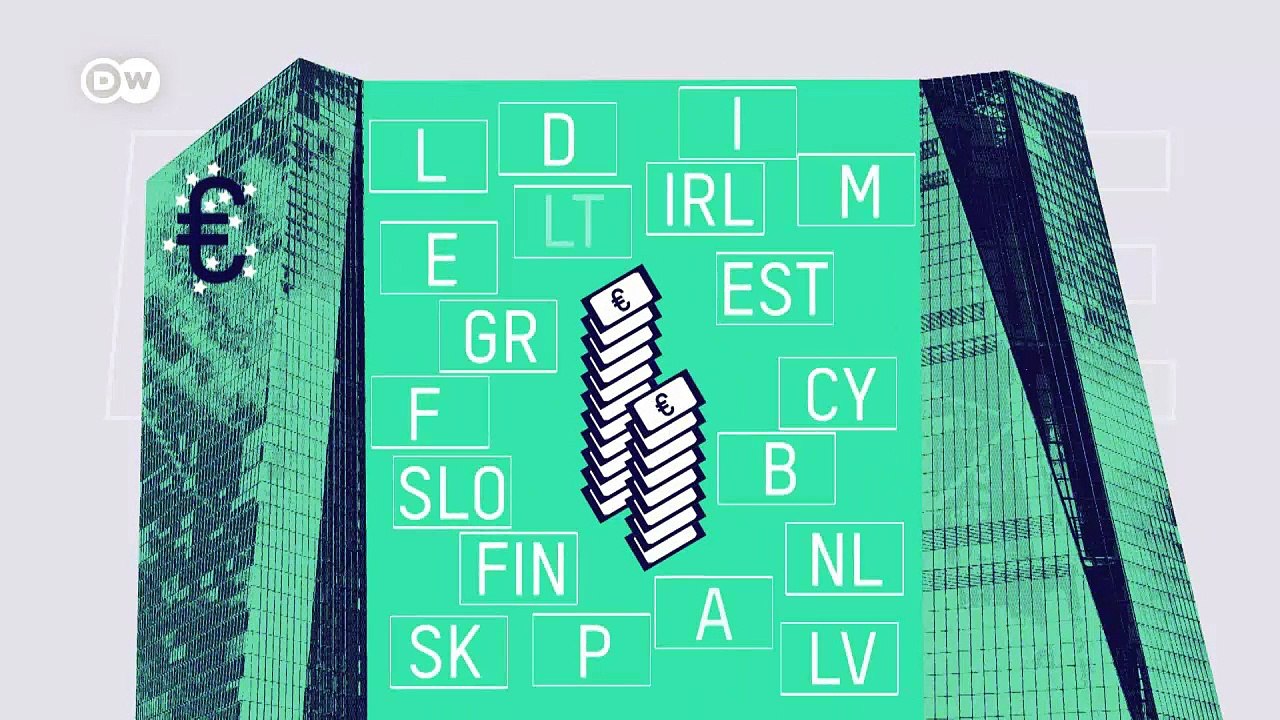 Einfach erklärt: Wie funktioniert die EZB? | Made in Germany