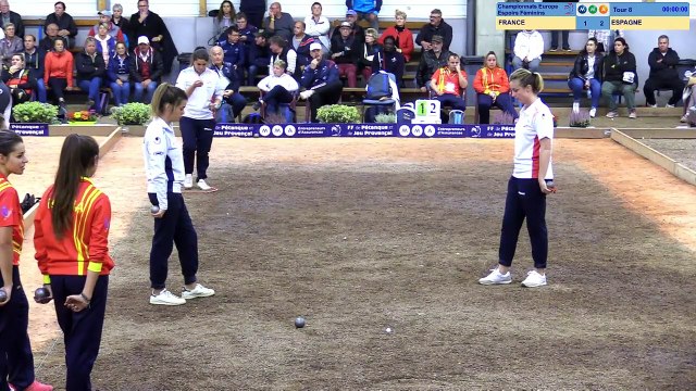 Championnats d'Europe Espoirs Féminins & Masculins (33)