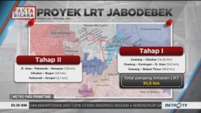 Jelang Uji Coba LRT Jabodebek