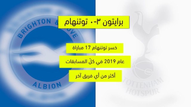 كرة قدم:الدوري الممتاز: تحليل المرحلة الثامنة من الدوري الممتاز حسب اوبتا