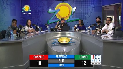 下载视频: #ElSoldelosSabados Encuesta: ¿Quien ganara las primarias del PLD?