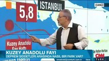 Prof. Görür: Yıllardır söyledik kırılırsa İstanbul’da 7.2’lik deprem olur