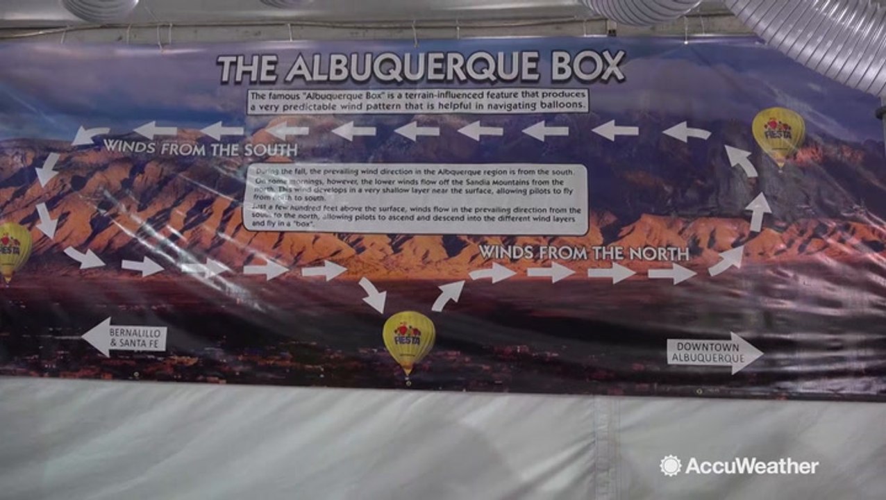 Balloon pilot from the Albuquerque Internationa...