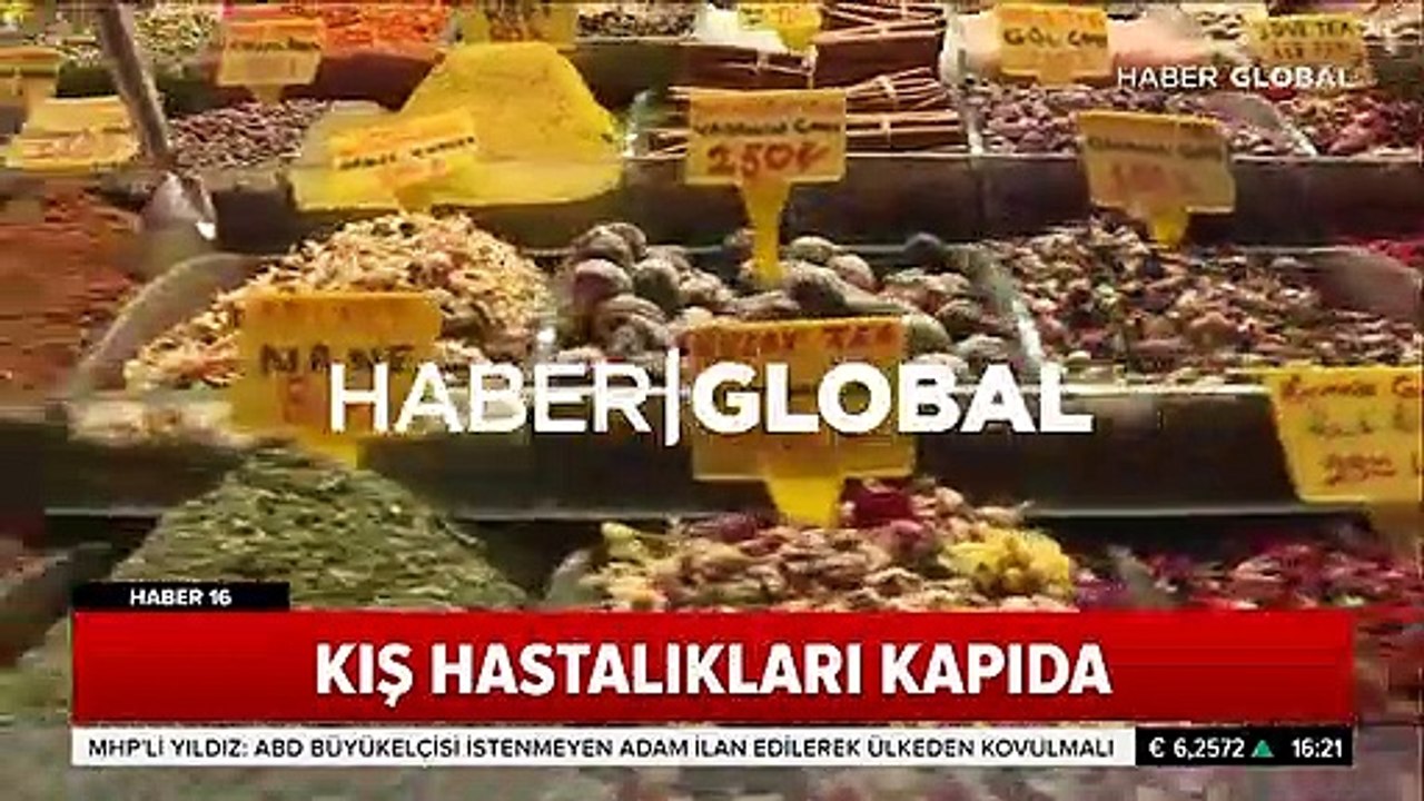 Hangi bitki çayı neye faydalı?