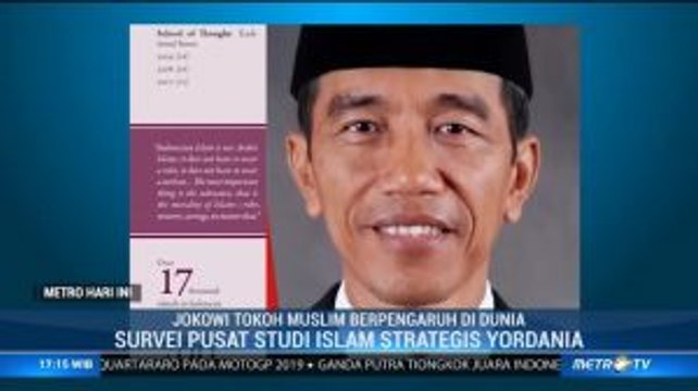 Jokowi, Tokoh Muslim Berpengaruh di Dunia