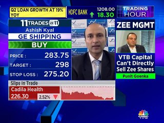 Here are some investing picks from market analysts Ashish Kyal & Rahul Shah
