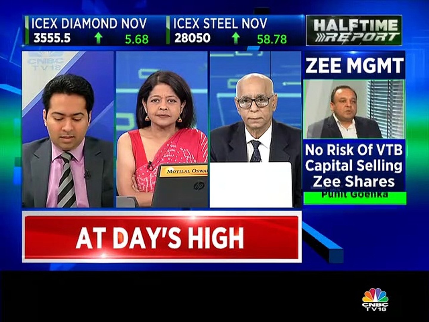 Manav Chopra stock recommendations