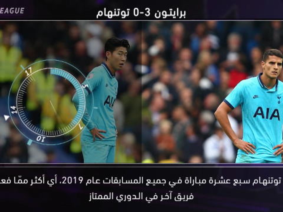 كرة قدم: الدوري الممتاز: خمس حقائق - مسلسل خسائر توتنهام إلى استمرار