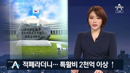 국정원 적폐라더니…특활비 이름 바꾸고 2천억 이상 증액
