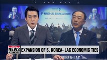 S. Korea calls for expansion of economic ties with Latin America