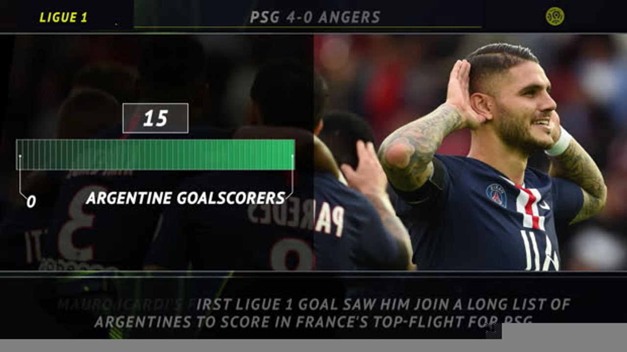 Monaco and Lyon's nightmares continue