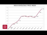 Whole Sale Price Index Doubles in Four Months