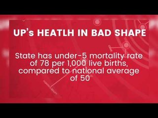 Open letter to UP CM on Health of the State