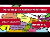 Aadhaar Dark Areas in India