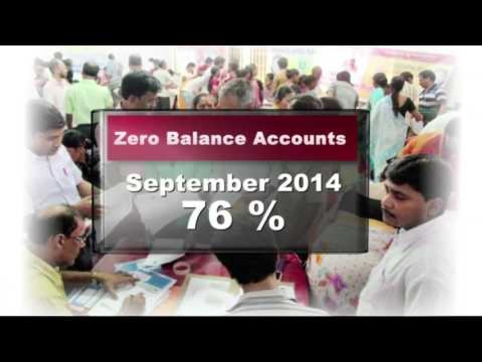 Insight: How Has the Jan Dhan Yojna Fared?