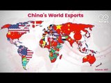 China-US Trade Spat