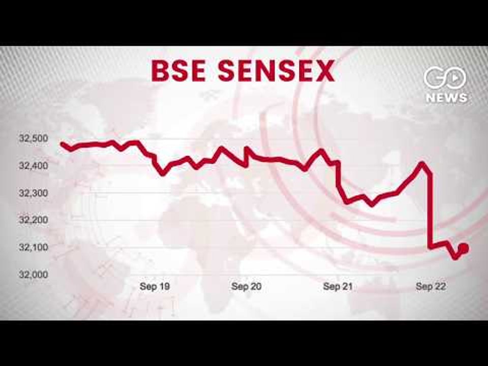 FPIs Withdraw On Weak Rupee