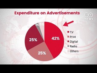 Small Screen Stays Big