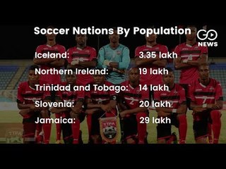 Iceland in FIFA World Cup