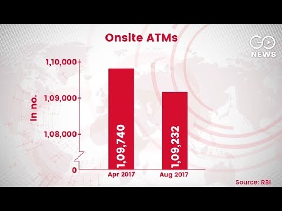 Cutting Back On ATMs
