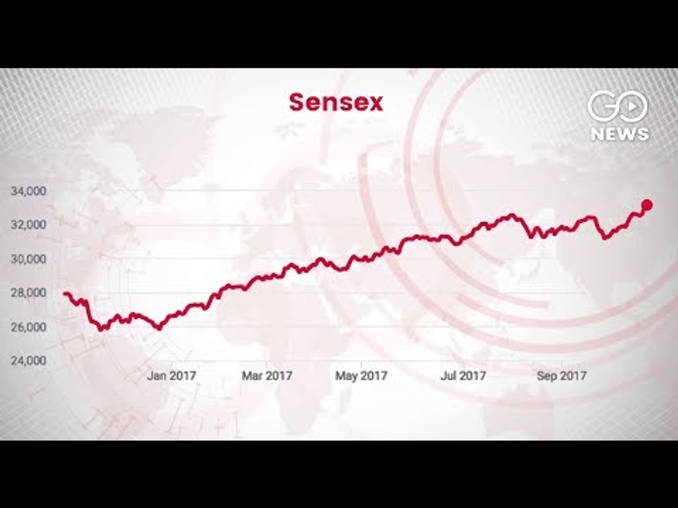Stock Market Rising